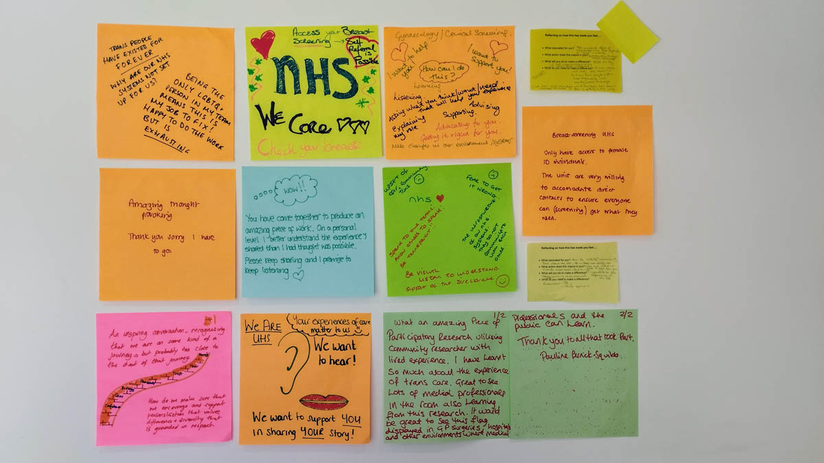 Post-it Notes